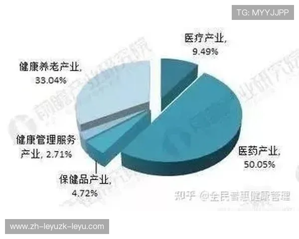 高科技棒球装备的研发与市场前景